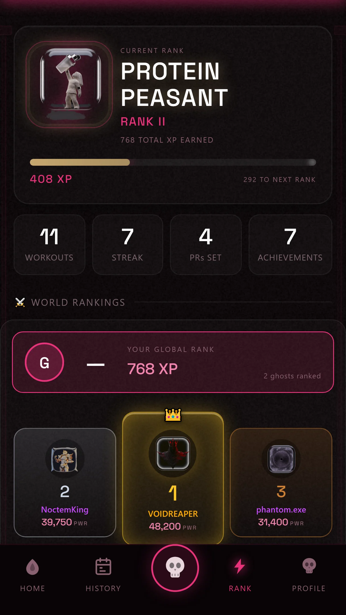 Rank and world rankings screen